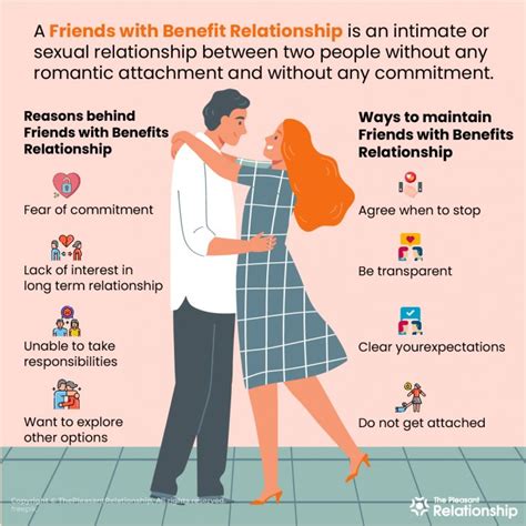 friends with benefits significato|friend with benefits meaning.